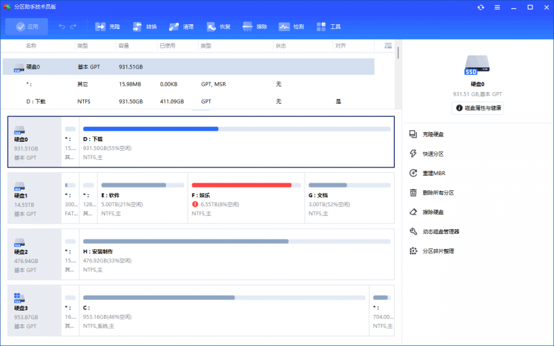 傲梅分区助手特别中文版 | AOMEI Partition Assistant（v10.8.2）-123资源库-软件资源分享-素材分享-资源分享网站
