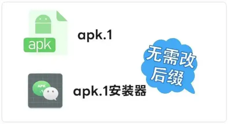 Apk.1安装器V1.8 用于安装微信/QQ好友发送的安装包-123资源库-软件资源分享-素材分享-资源分享网站
